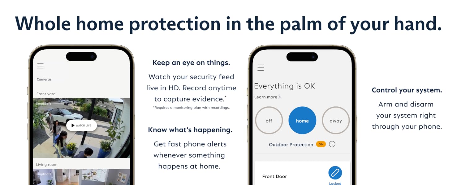 24/7 whole home protection