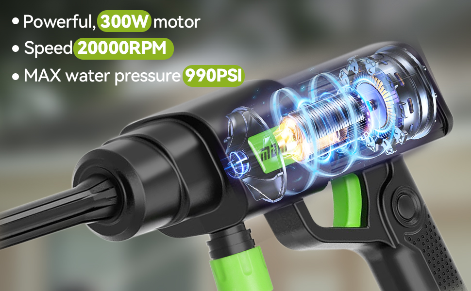 Battery Pressure Washer Portable Allow Clean Any Time and Anywhere