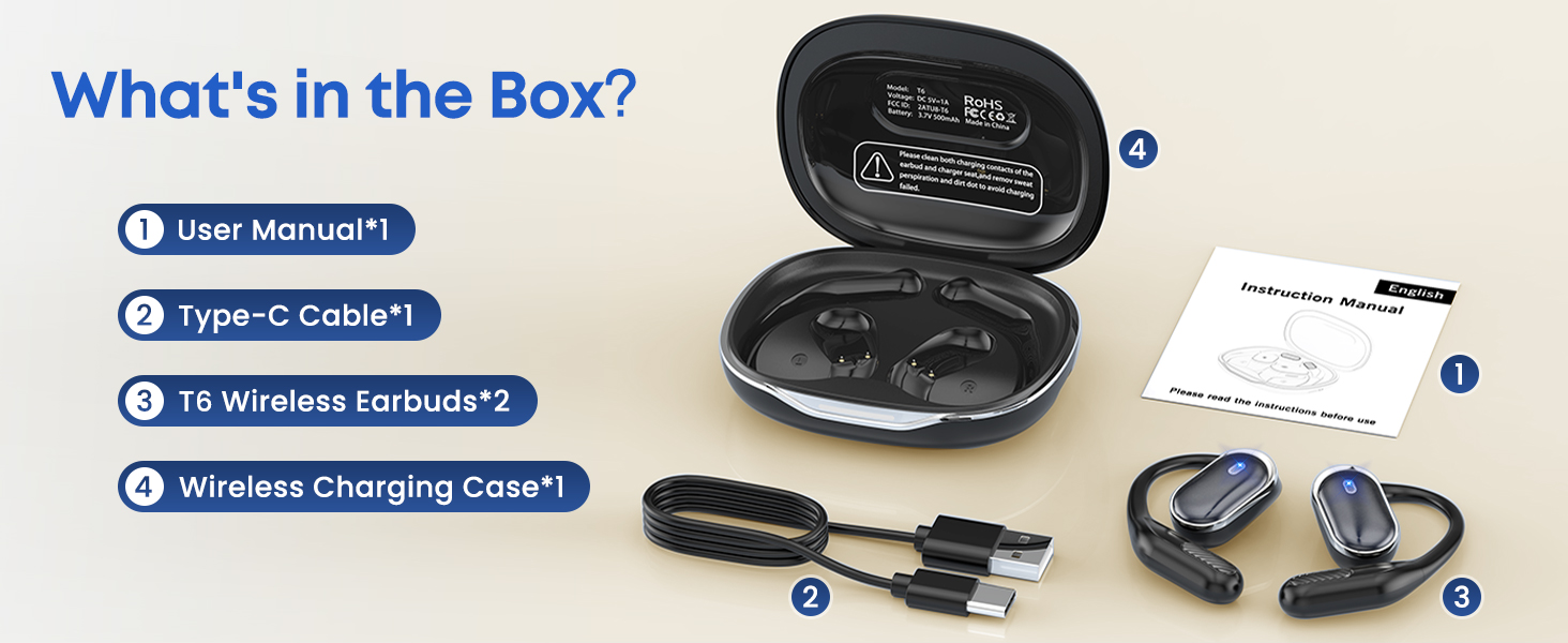 What&lsquo;s in the Box?