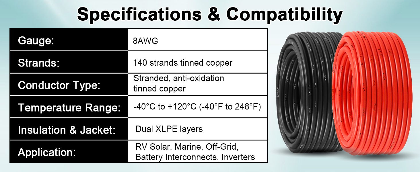 8 awg solar wire