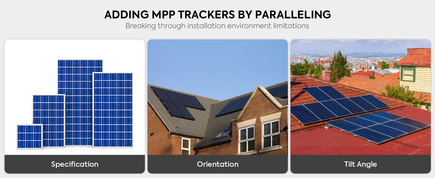 MPPT Solar Charge Controller