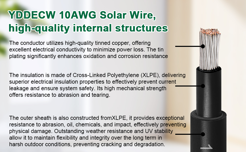 10awg solar wire