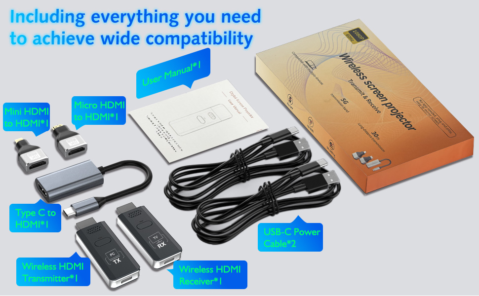 hdmi transmitter