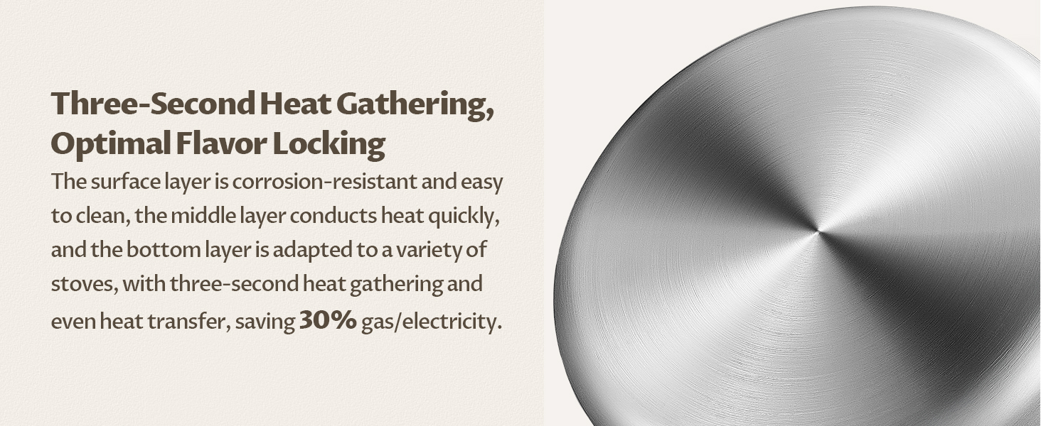 Three-Second Heat Gathering
