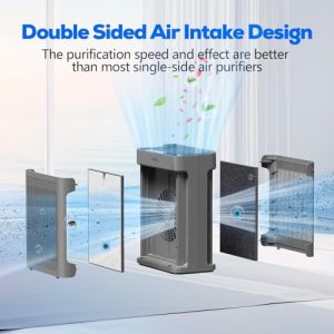 H13 HEPA Filter