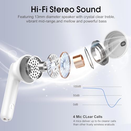 Bluetooth 5.4 Headphones with 3D Bass Stereo