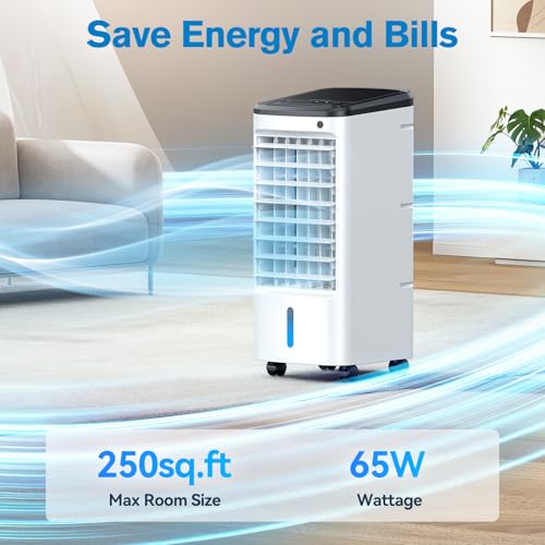 Ventless Ac Unit Ductless Air Cooler