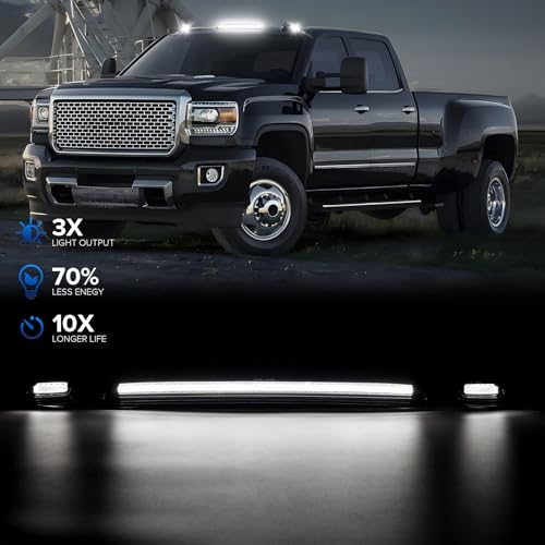 Top Cab Clearance Lights for Trucks
