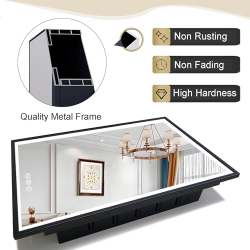 3-Color Dimming