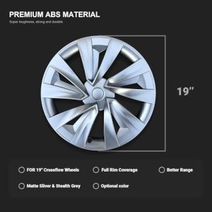 Upgrade Crossflow Hubcaps to 20’’ Look