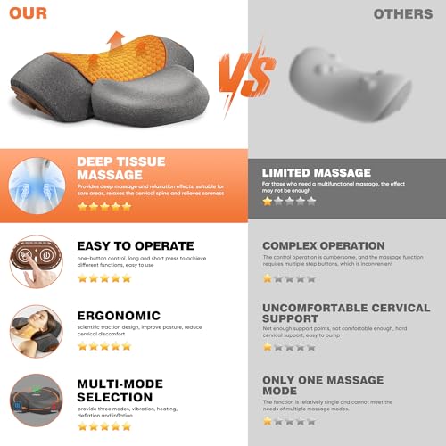 Deep Tissue Pain Relief