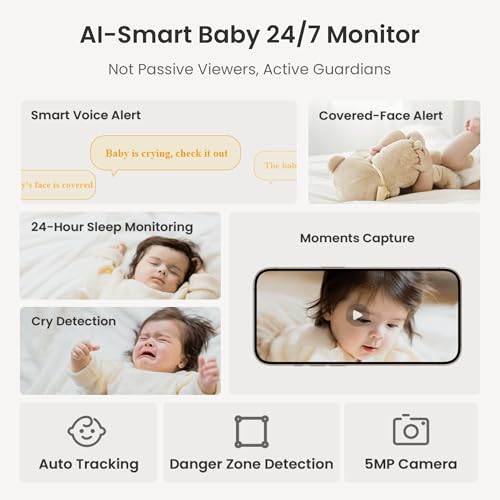 Baby Camera Monitor with Cry/Sleep/Face-Covered/Danger Zone Detection