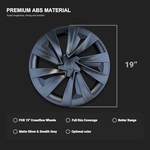 Upgrade Crossflow Hubcaps to 20’’ Look