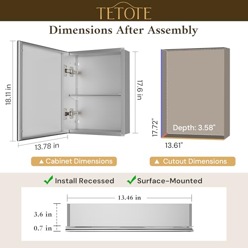 Recessed/Surface-Mounted