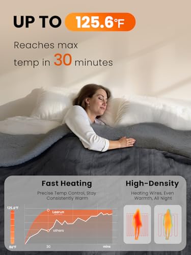 Even Heat Distribution & Stable Temp