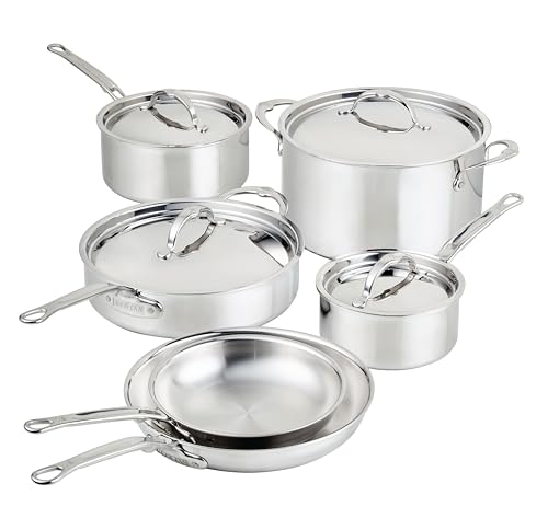 Professional Clad Stainless Steel
