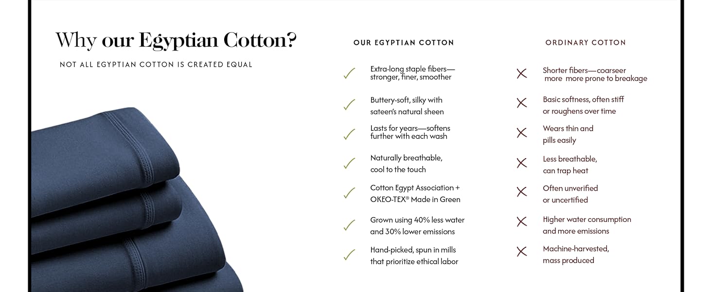 egyptian cotton sheets queen size egyptian cotton sheets king size