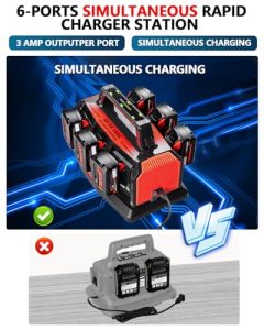 6-Ports Simultaneous Rapid Charger Station Compatible with Milwaukee 18v Li-Ion Battery and Tools 48-59-1807 Charger