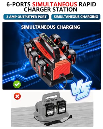 6-Ports Simultaneous Rapid Charger Station Compatible with Milwaukee 18v Li-Ion Battery and Tools 48-59-1807 Charger