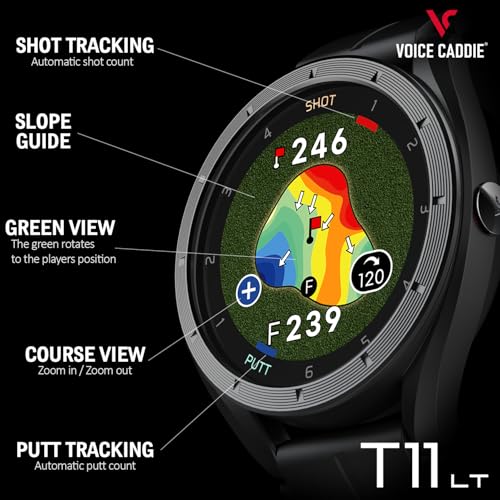 Slope Mode 40K+ Preinstalled Courses
