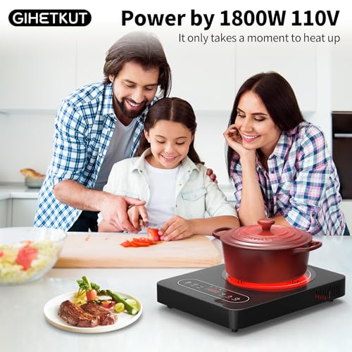 10 Power Levels