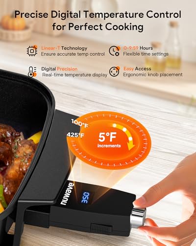 2025 New & Improved Precision Heating