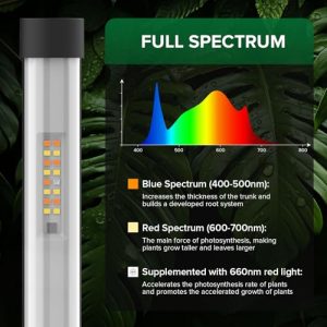 T10 Standing Grow Light for Indoor Plants