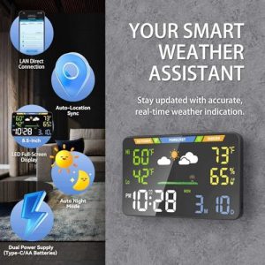 Forecast & Calendar Sync for Home/Office