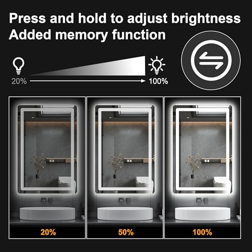 IP54 Enhanced Anti-Fog