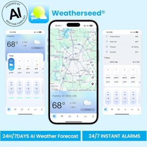 24/7 AI Weather Forecast by Weatherseed®