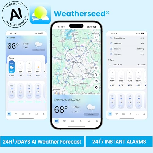 24/7 AI Weather Forecast by Weatherseed®