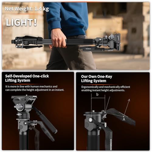 One-Click Lifting Monopod with Feet