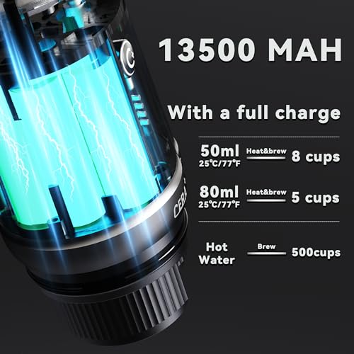 Electric Travel Coffee Maker for Camping