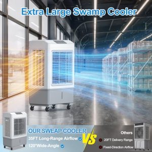Hoseless Ventless Fan Ac Unit