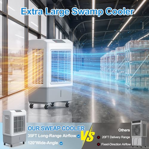 Hoseless Ventless Fan Ac Unit