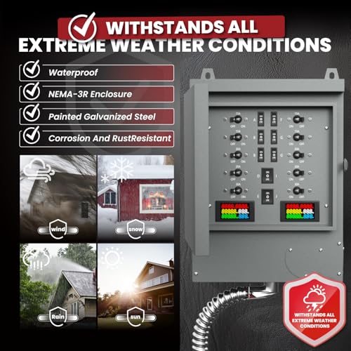 Manual Safety Switch for Outdoor and Indoor