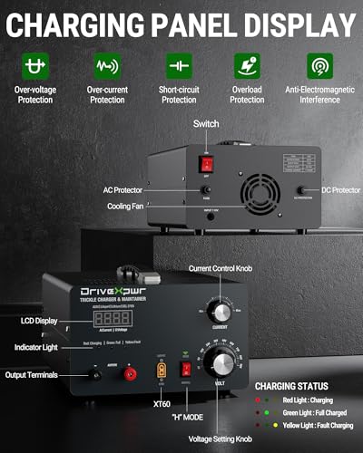 18A Automatic Battery Maintainer