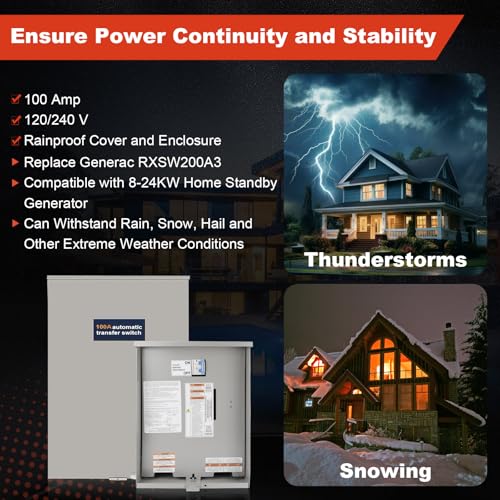NEMA 3R Aluminum Enclosure 120/240 V