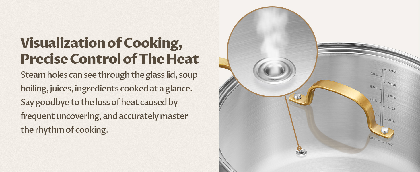Visualization of Cooking