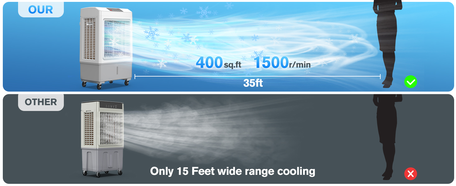 portable air conditioner
