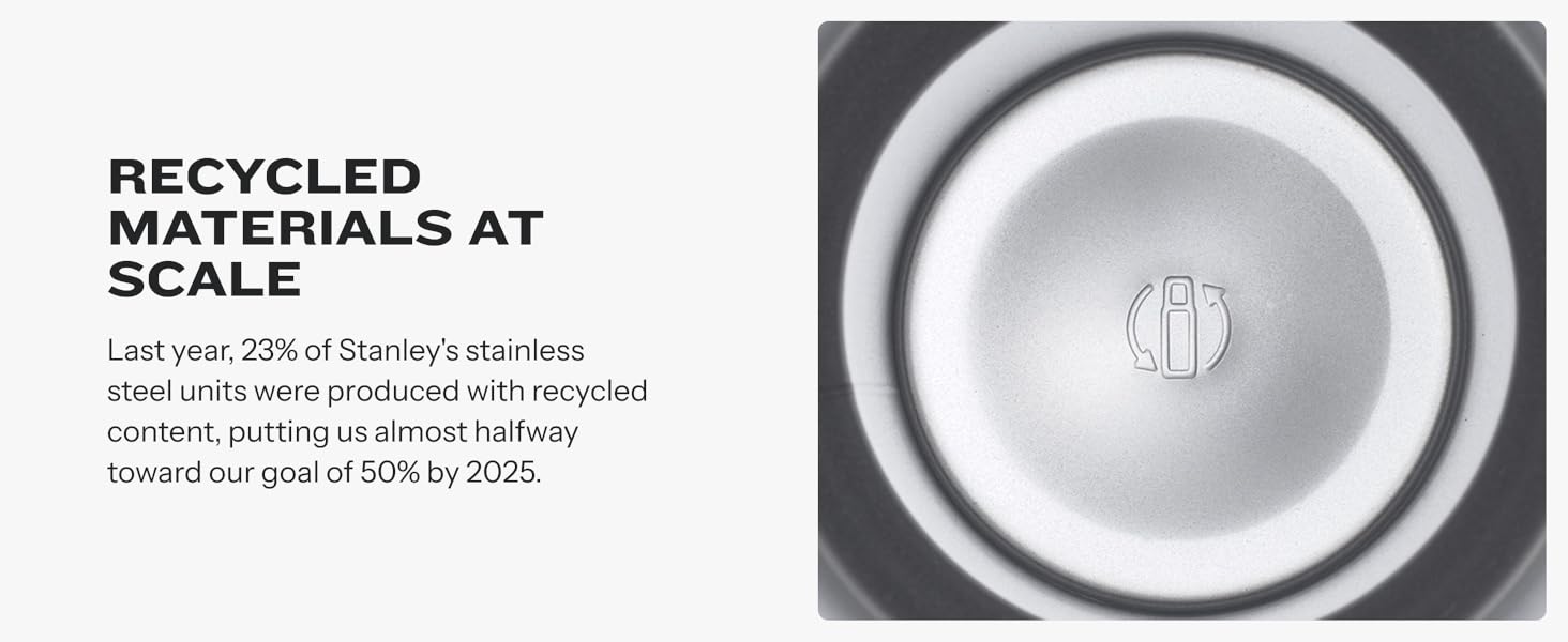 RECYCLED