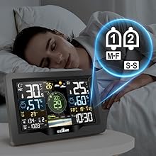 weather station with app