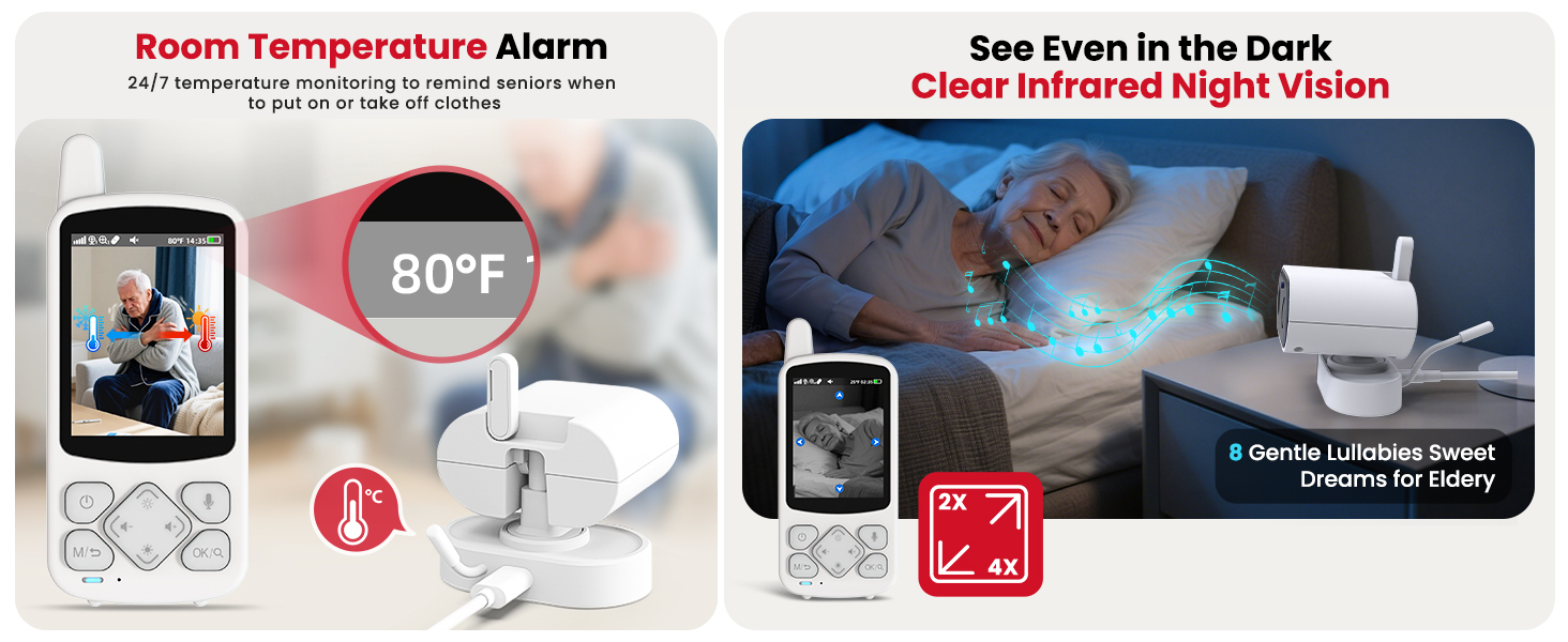 Room Temperature Night Vision 8 Music 2 4 Zoom