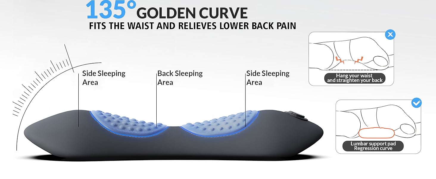 Rechargeable 3 in 1 Back Massager