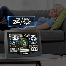 weather station with app