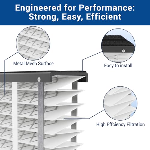 HVAC Furnace Air Filter