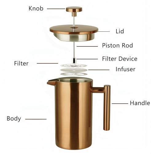 Heat Resistant Double Insulated (Coppery)
