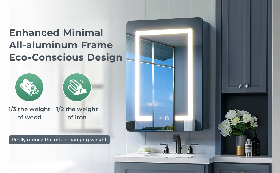 medicine cabinet mirror medicine cabinet mirror medicine cabinet mirror medicine cabinet mirror