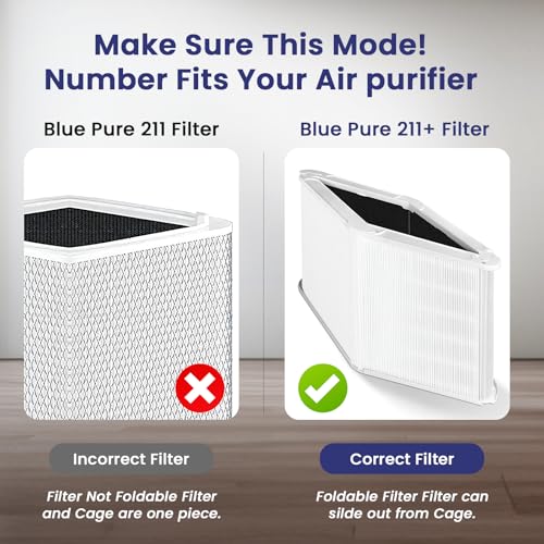 Foldable Particle and Activated Carbon Replacement Filte