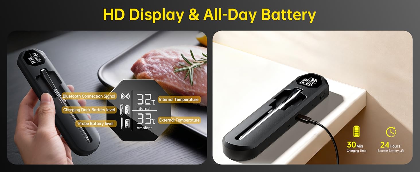 HD Display & All-Day Battery